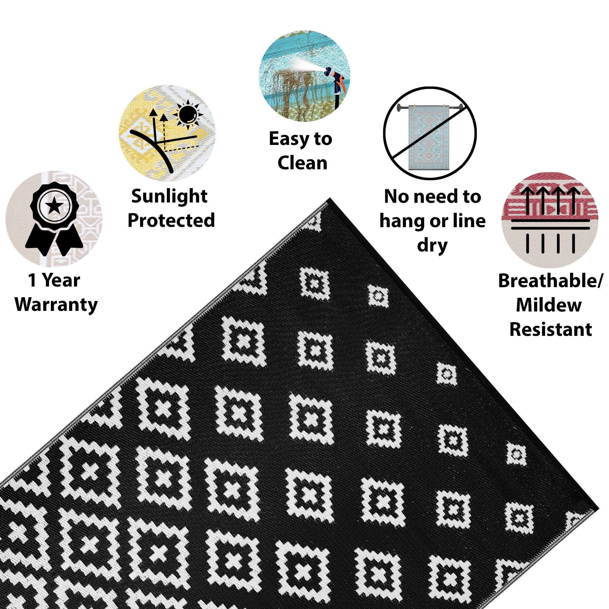 Bettina Outdoor Recycled Plastic Rug (Black / White)
